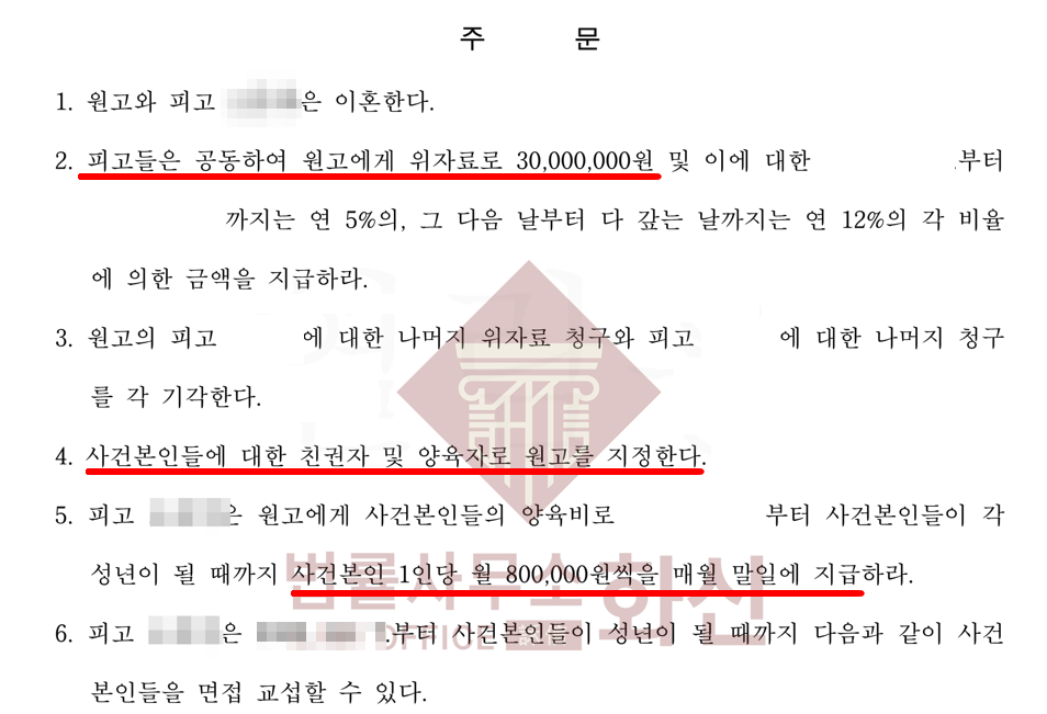 전주이혼변호사 성공사례 | 전업주부 재산분할 65%, 위자료 양육비까지