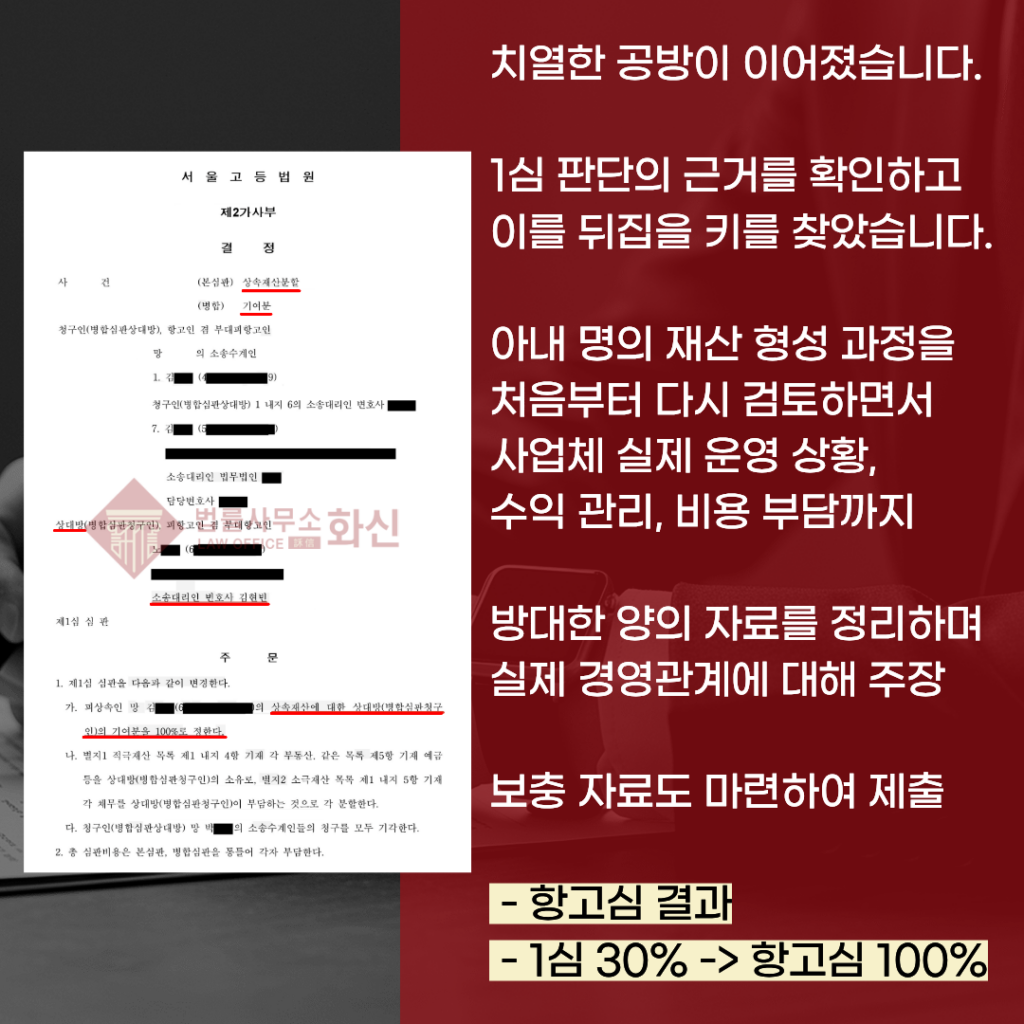 상속재산분할 기여분 100% 인정 성공사례