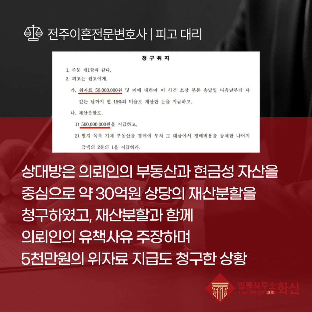 재산분할 30억원과 위자료 5천만원 청구한 원고 