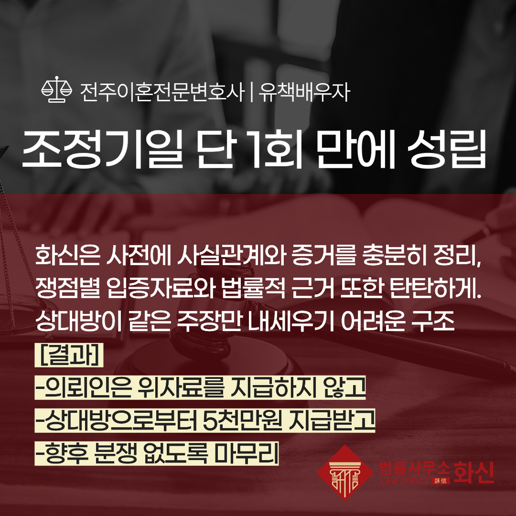 이혼 양육비 청구금액 절반 이상 감액 사례 